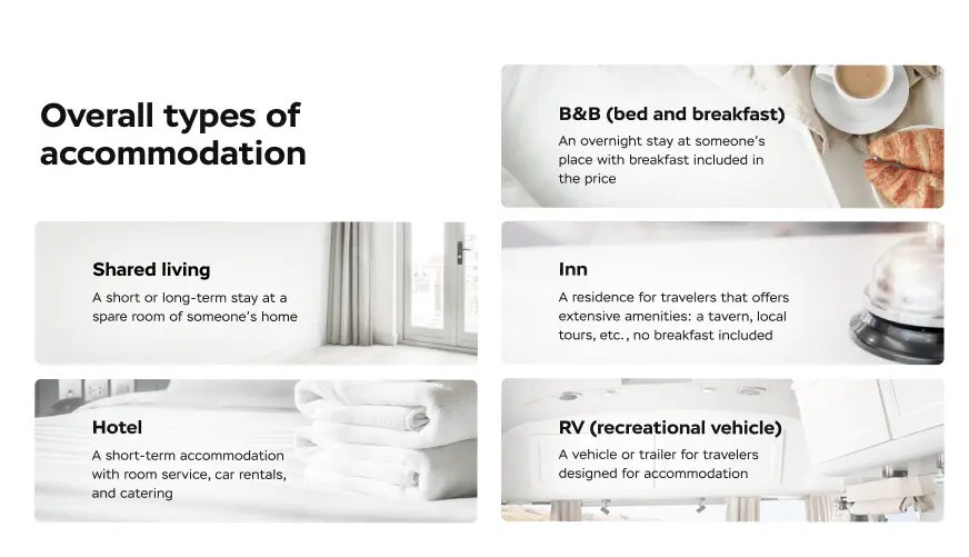 Types of accommodation in apps like Airbnb