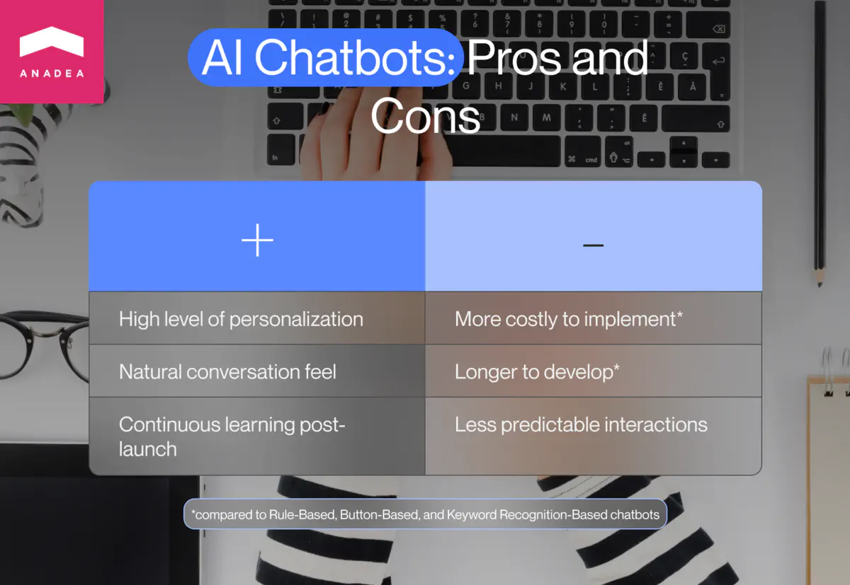 AI chatbots pros and cons