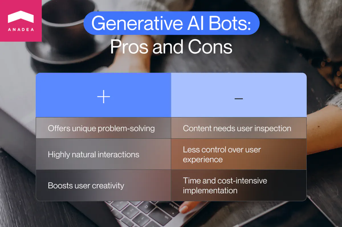 Generative AI chatbots pros and cons