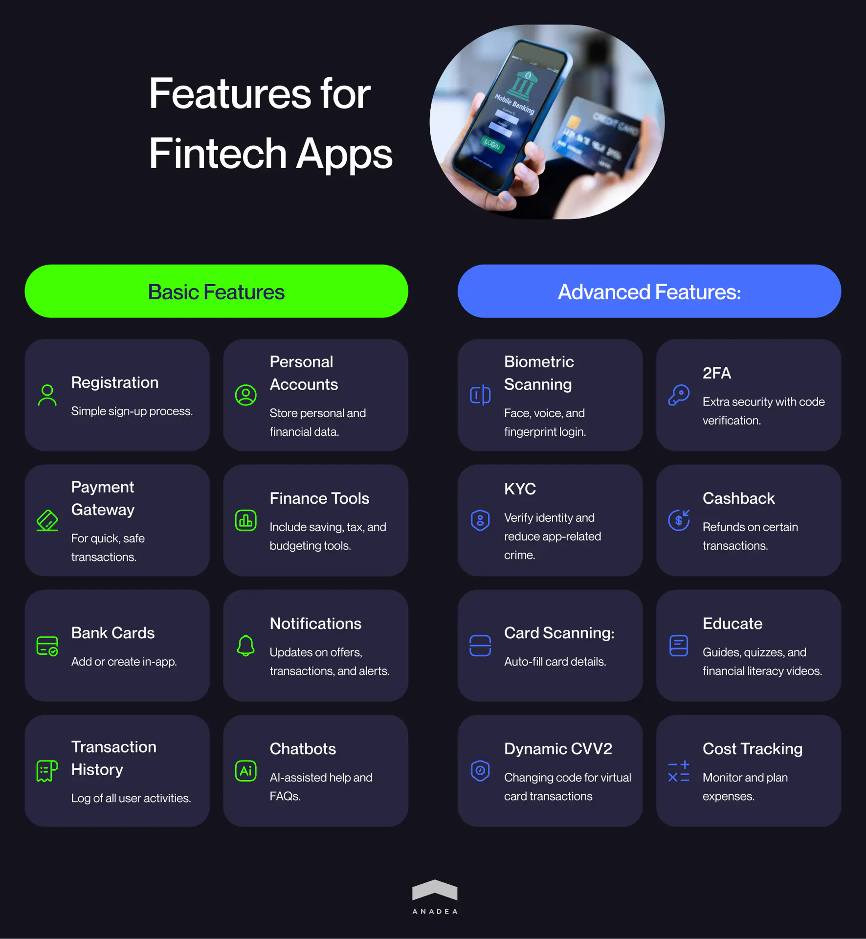 Fintech app features