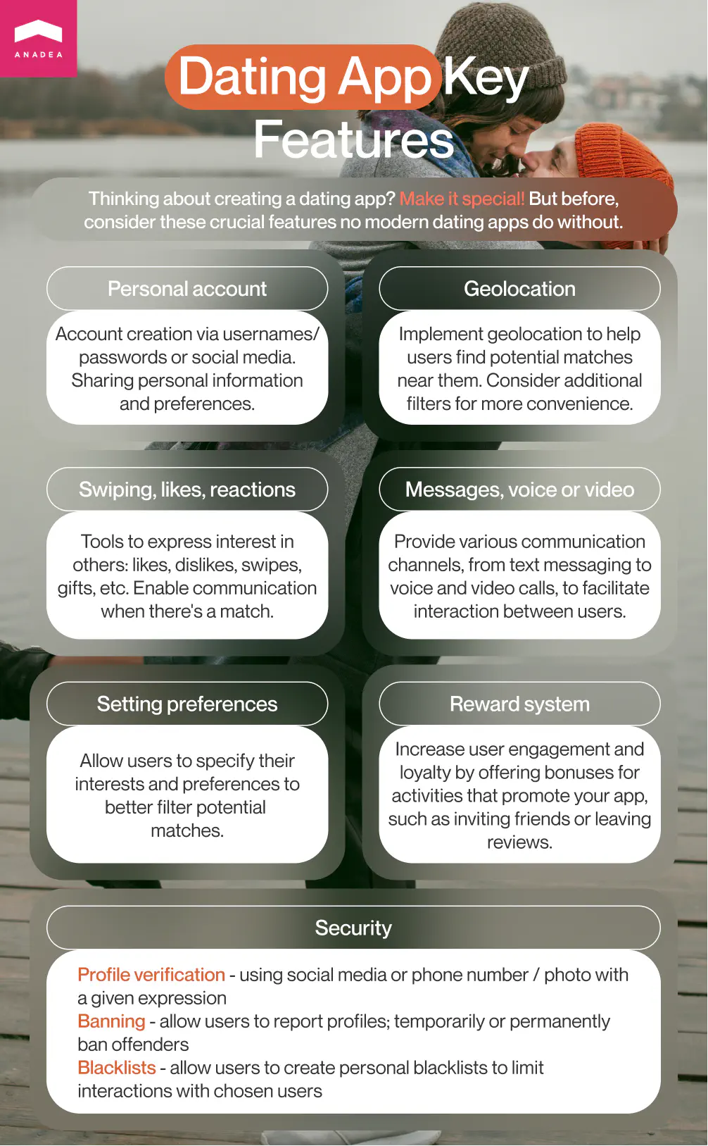 Best dating app features - Infographic